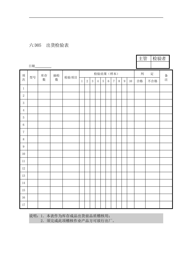 【管理精品】出货检验表