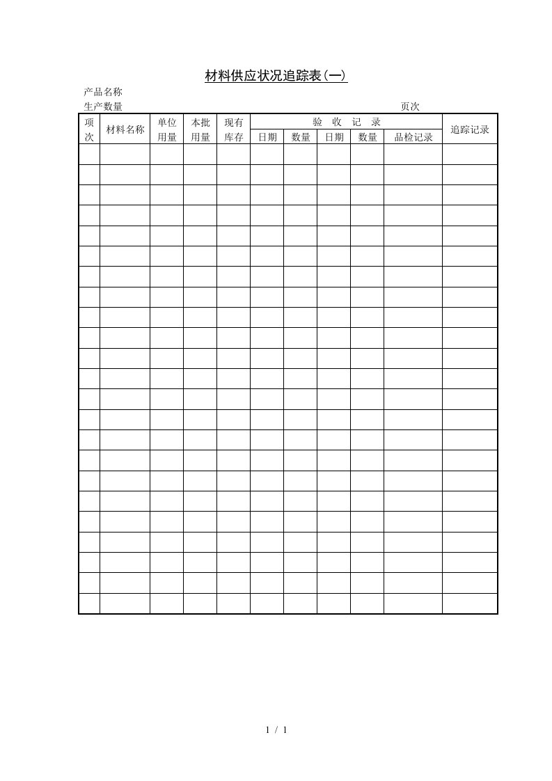 材料仓库管理表格4