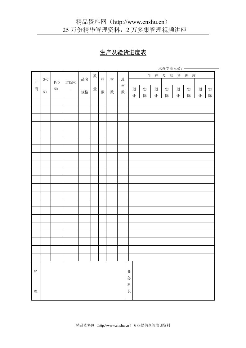 生产及验货进度表(1)