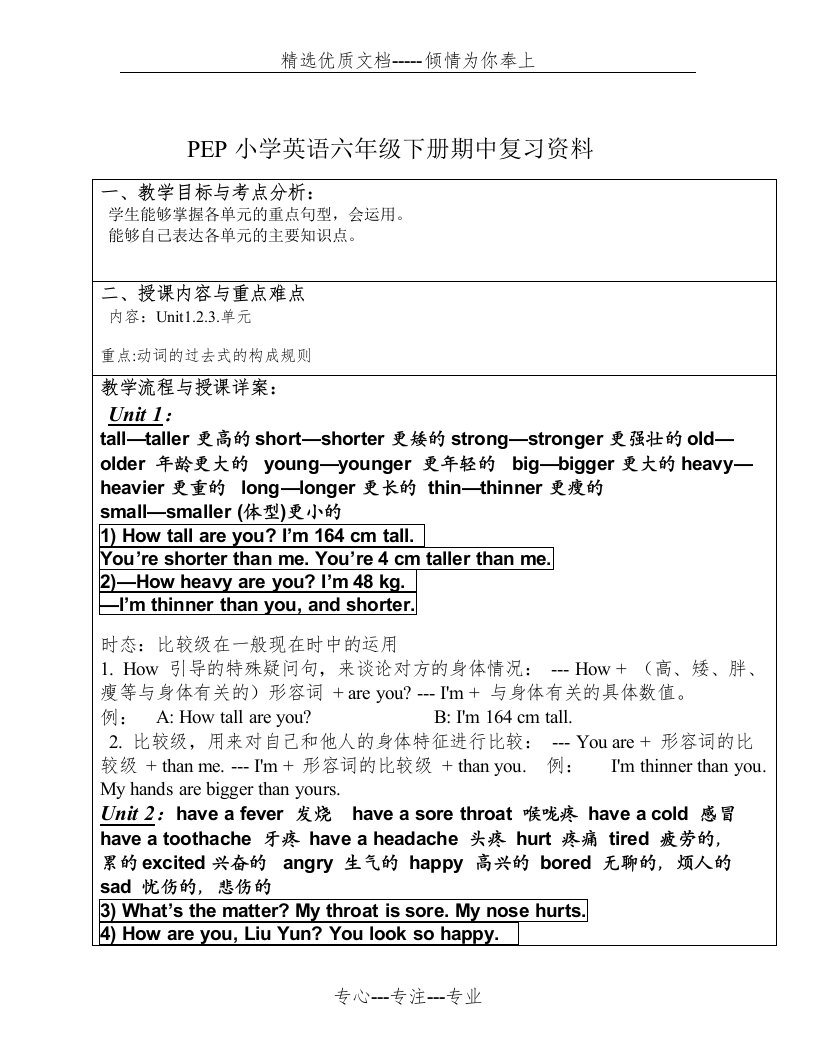 PEP小学英语六年级下册期中复习资料(共2页)