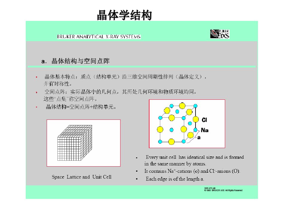 晶体学结构的解析Xray粉末衍射法Topas软件ppt课件