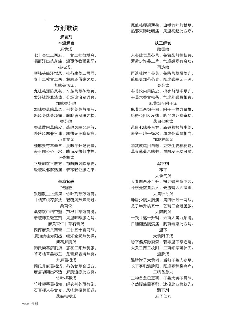 七版方歌+长沙、金匮方歌括