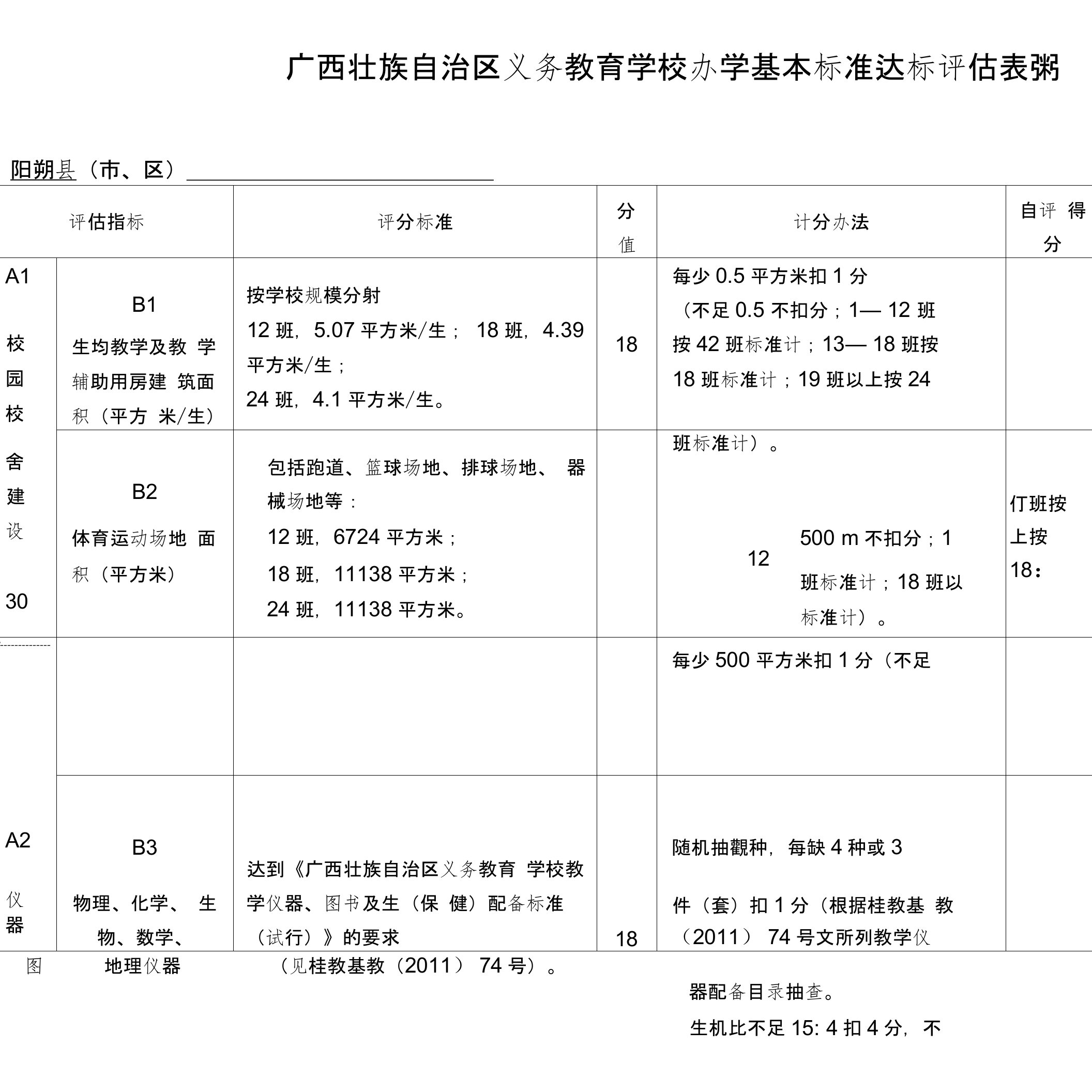 广西壮族自治区义务教育学校办学基本标准达标评估表粥