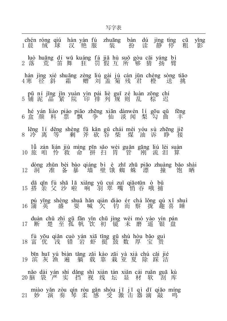 部编版三年级上册生字表和词语表