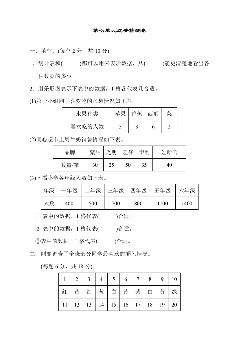 人教版四年级数学上册第七单元过关检测卷