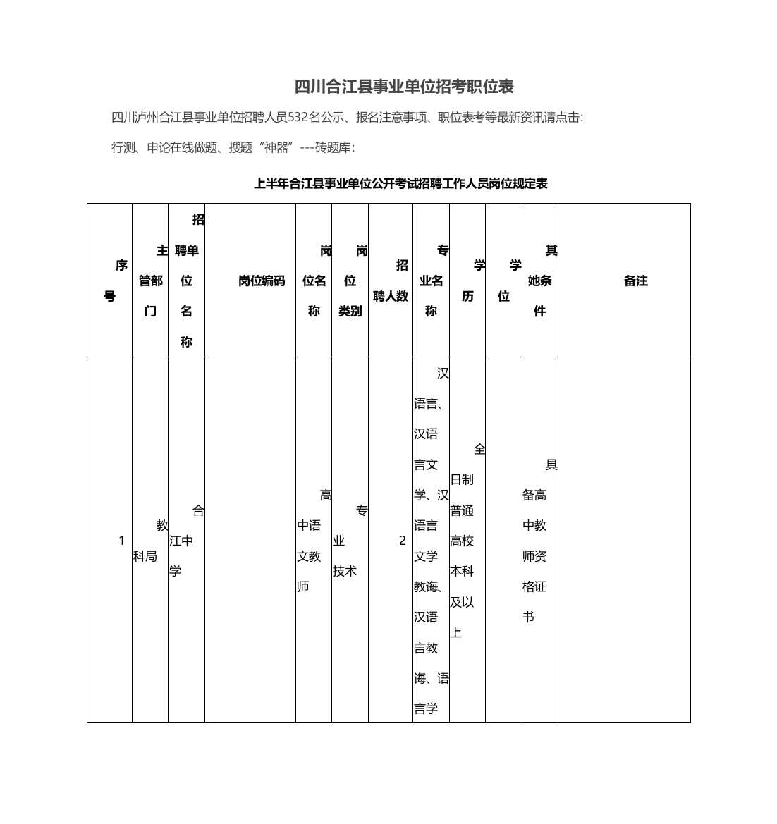 四川合江县事业单位招考职位表样本