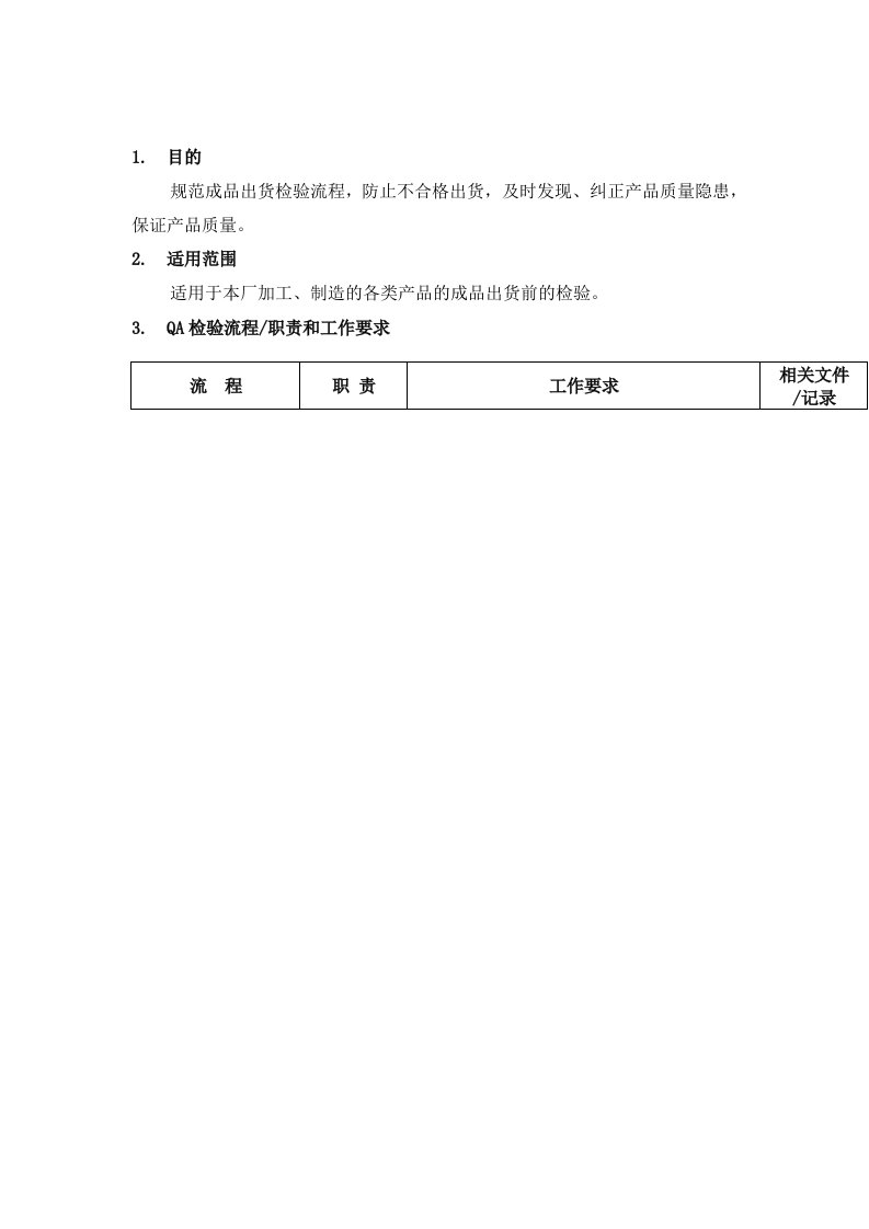 制造业公司全套生产流程图品质成品检验工作流程