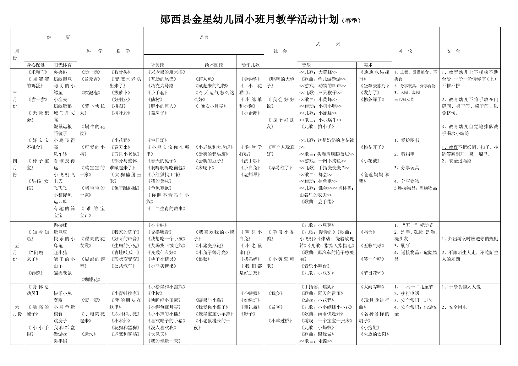 小班下学期月教学计划-表试卷教案