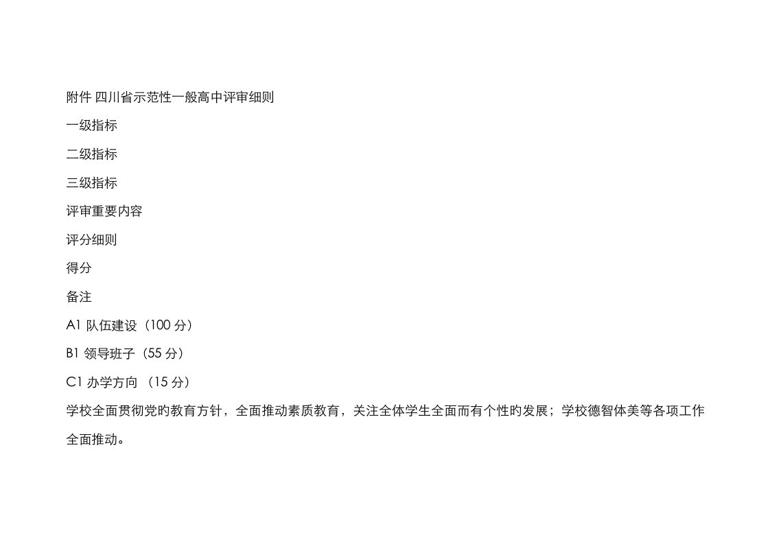 四川省示范性普通高中评审标准细则