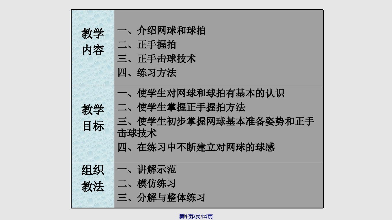 网球教学——正手击球PPT课件