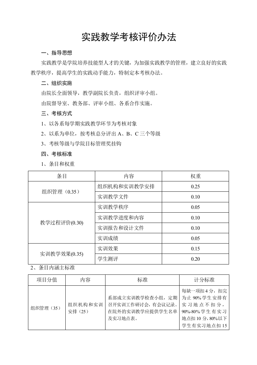 实践教学考核评价办法