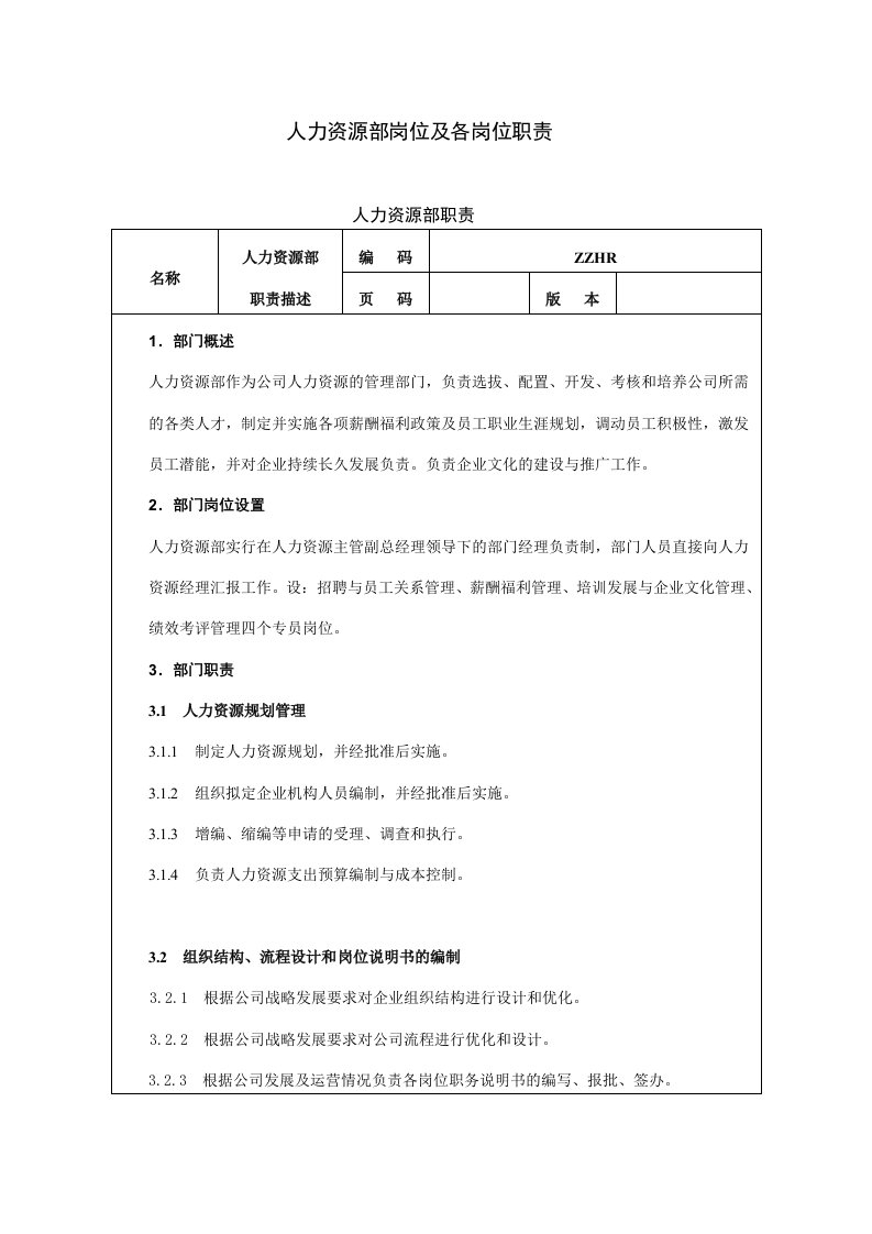 精品文档-人力资源部岗位职责及考核标准