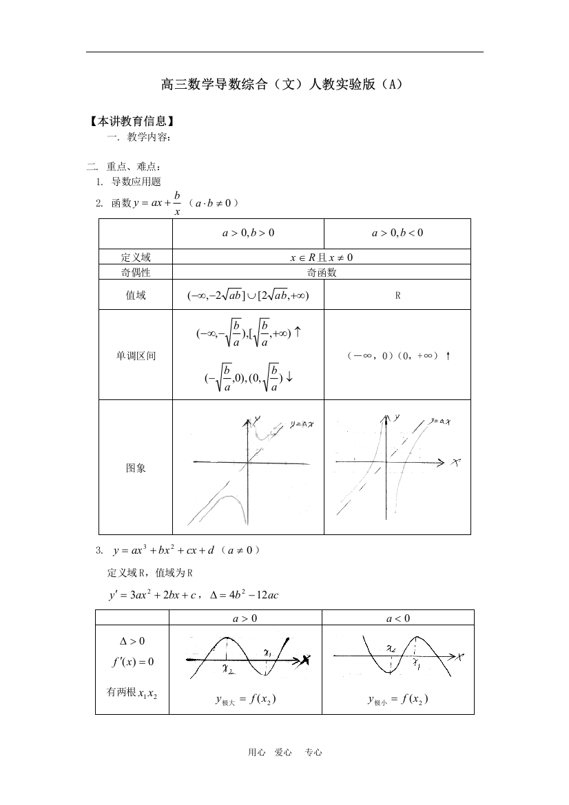 高三数学导数综合（文）人教实验版（A）知识精讲