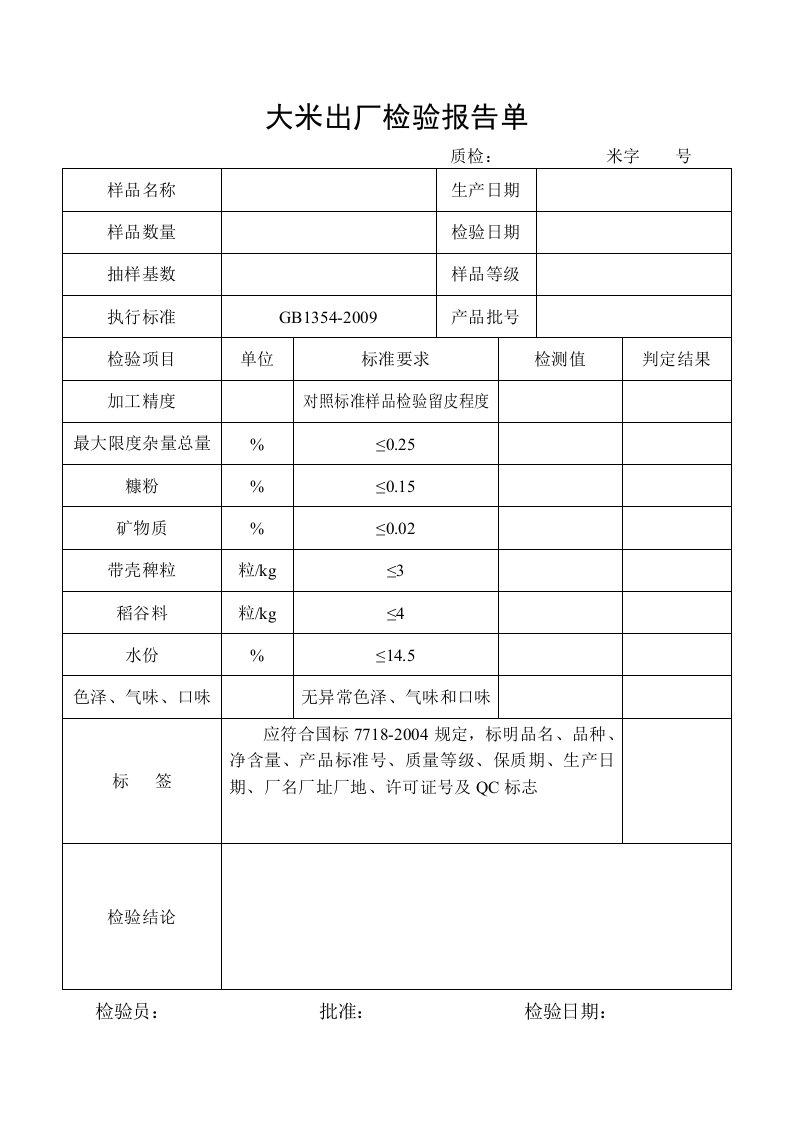 大米出厂检验报告单