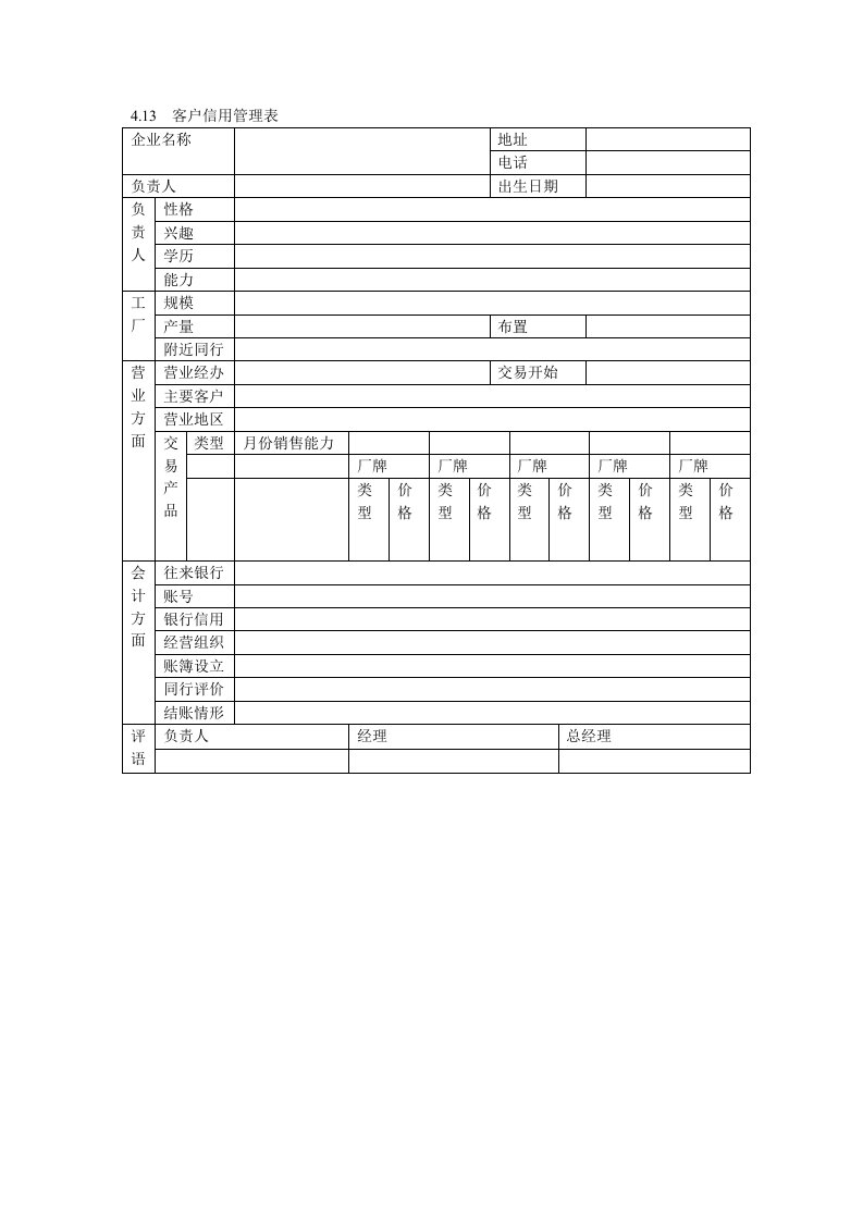 客户信用管理表