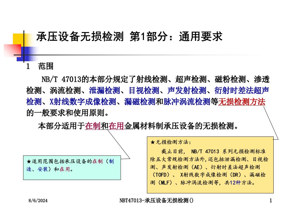 2021年度NBT47013-承压设备无损检测()讲义