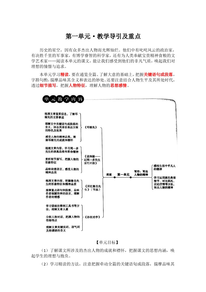 2021—2022学年部编版语文七年级下册第一单元教学引导及重点