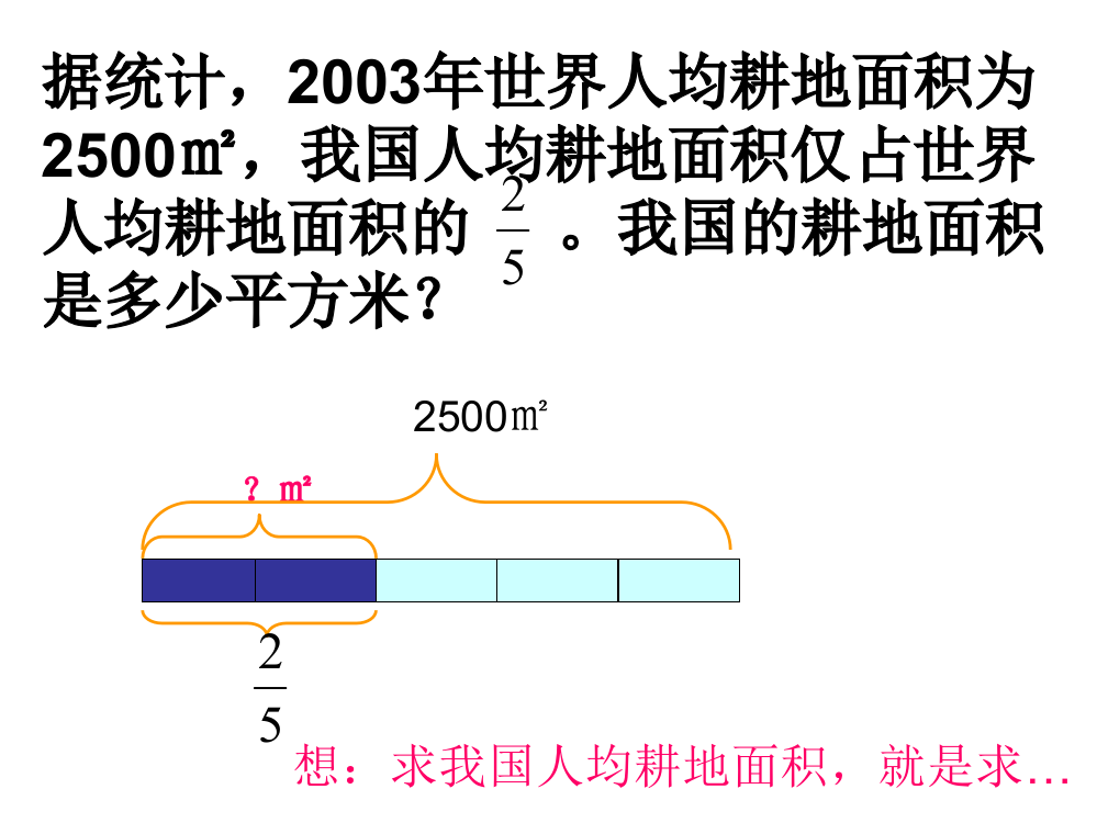 分数乘法《解决问题》用