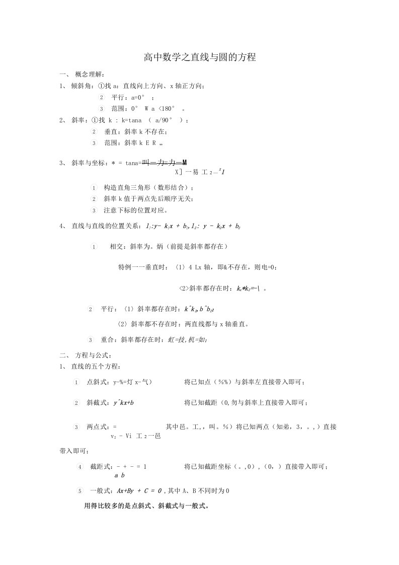 高考数学总复习：直线与圆的方程知识点总结