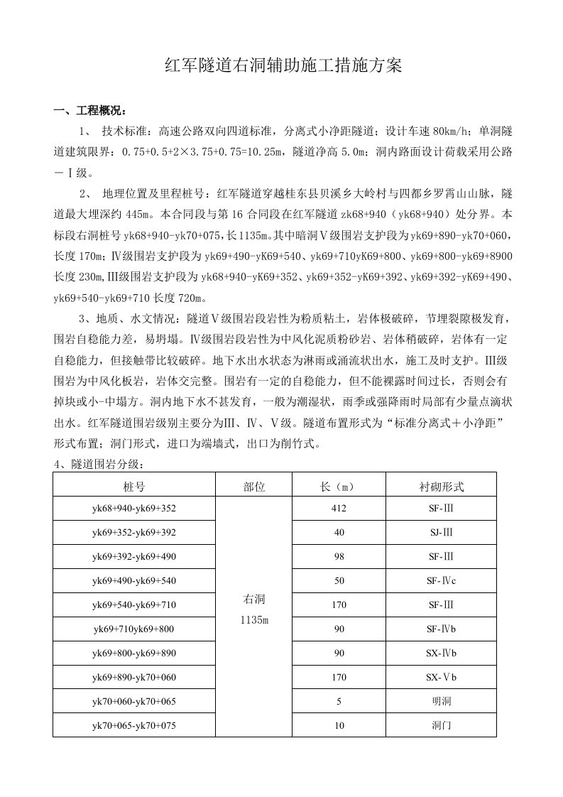 红军隧道右洞辅助施工方案