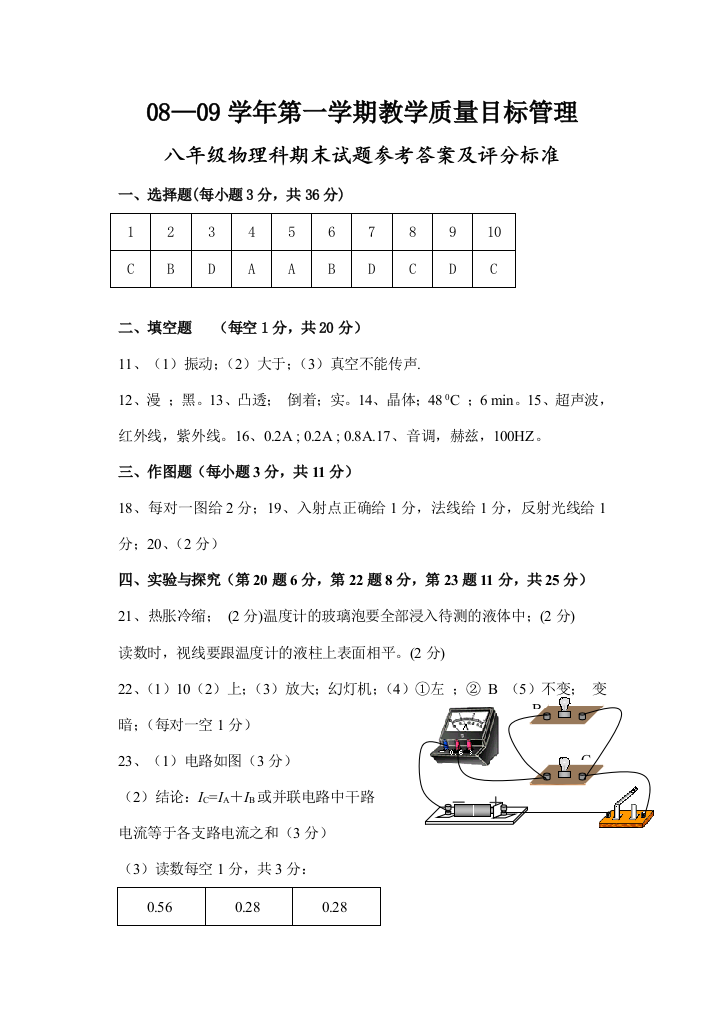 08-09学年第一学期期末试题答案及评分标准