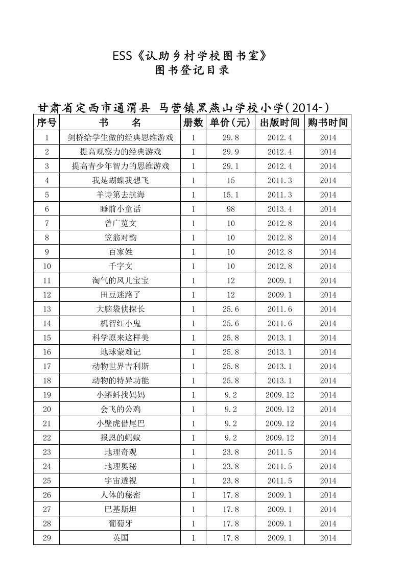 2014图书登记目录表格