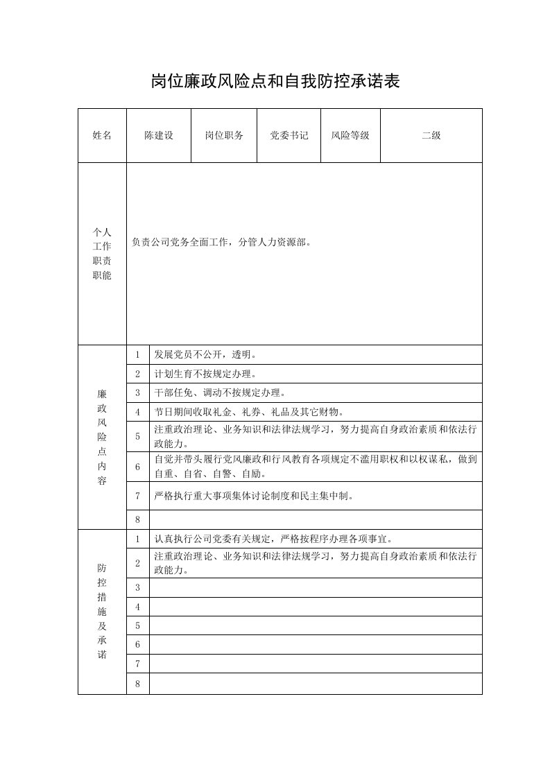 岗位廉政风险点和自我防控承诺表