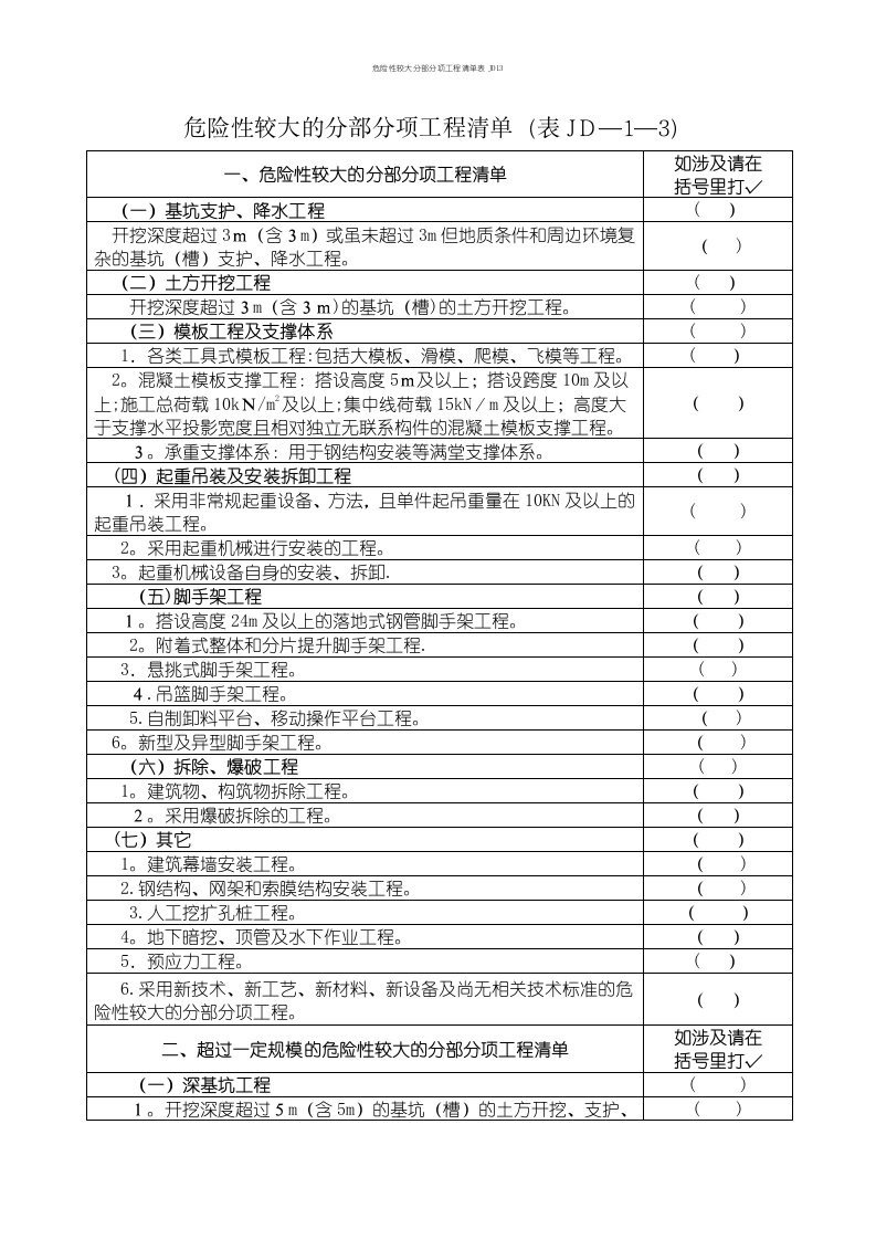 危险性较大分部分项工程清单表JD13