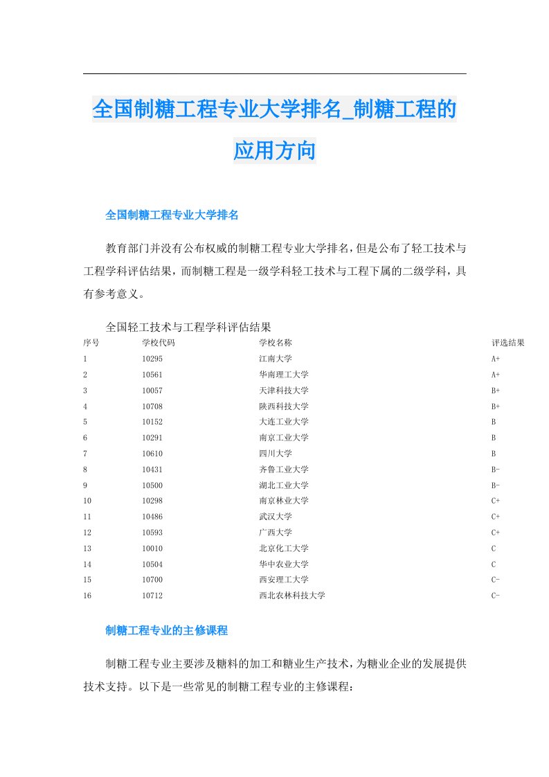 全国制糖工程专业大学排名_制糖工程的应用方向