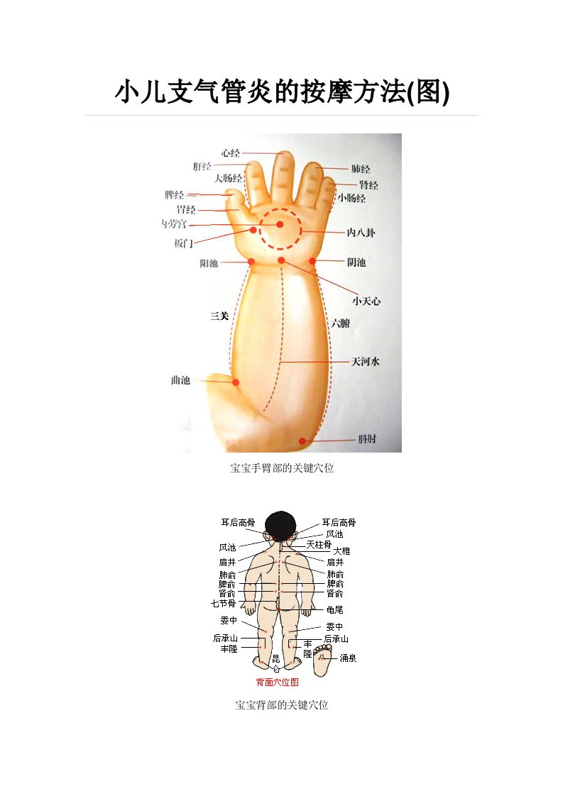 小儿支气管炎的按摩方法