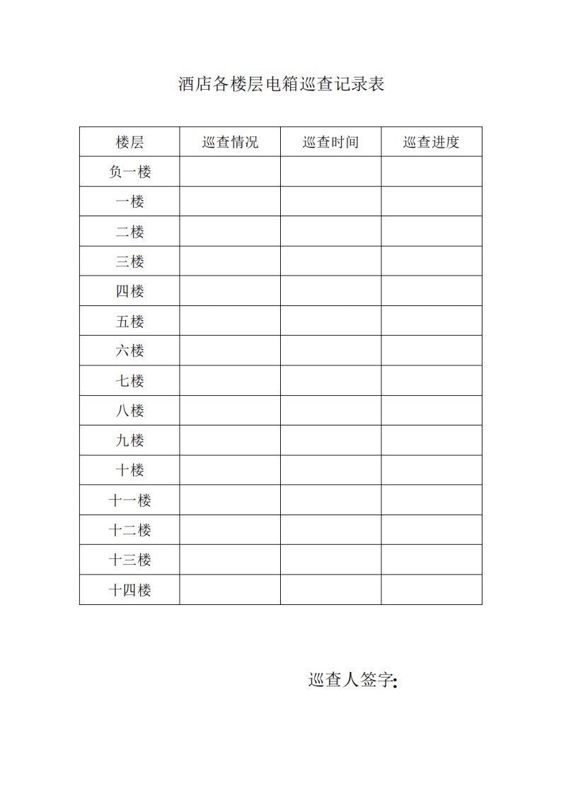 酒店各楼层电箱巡查记录表