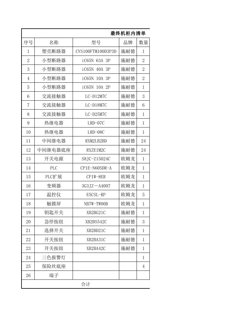 电气柜材料清单