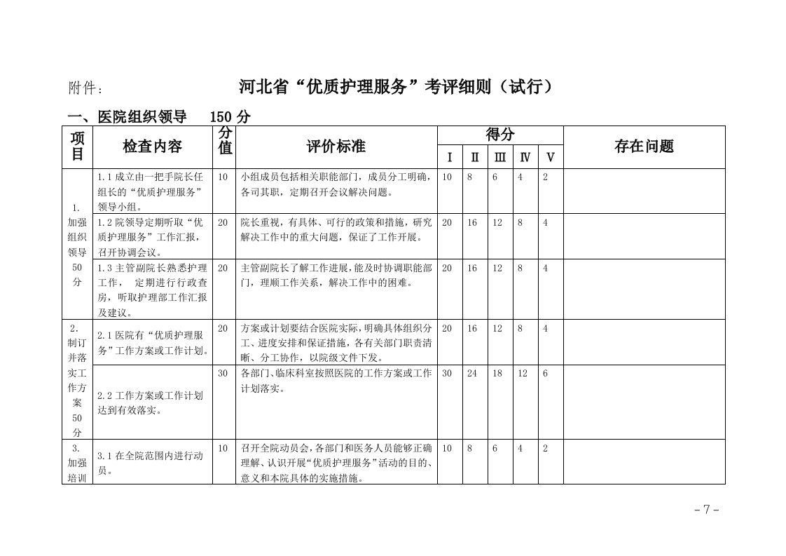 优质护理服务考评细则