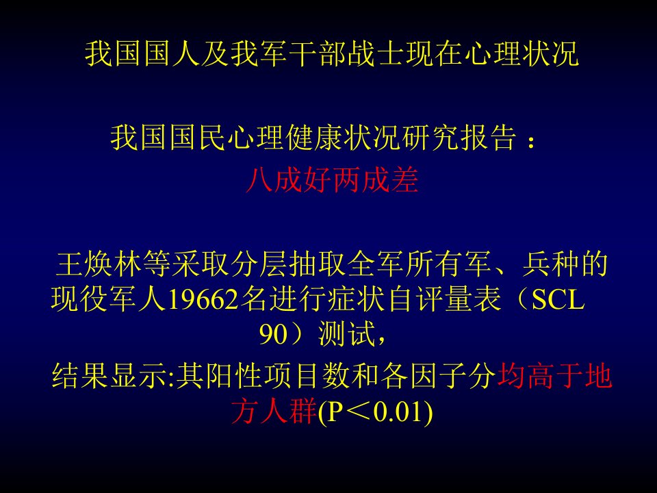 2021年军人心理学教案