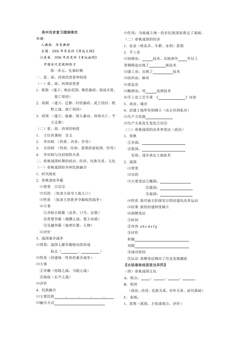 人教版高中古代史提纲