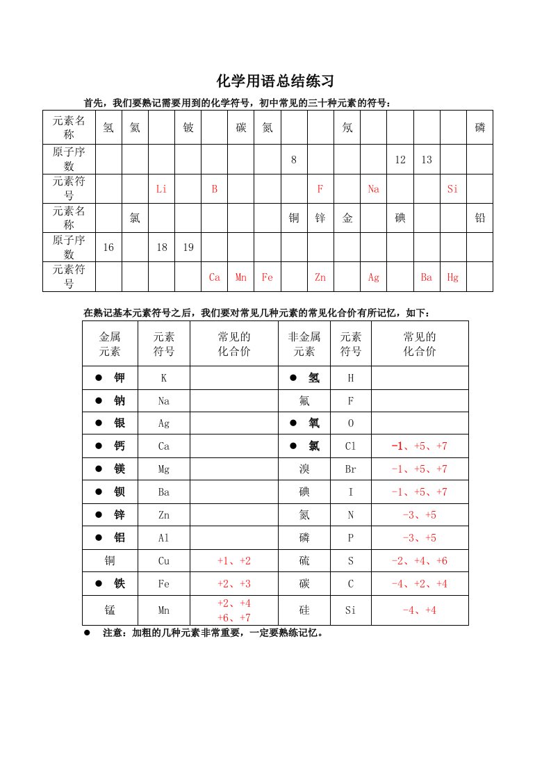 初三化学式书写练习总复习