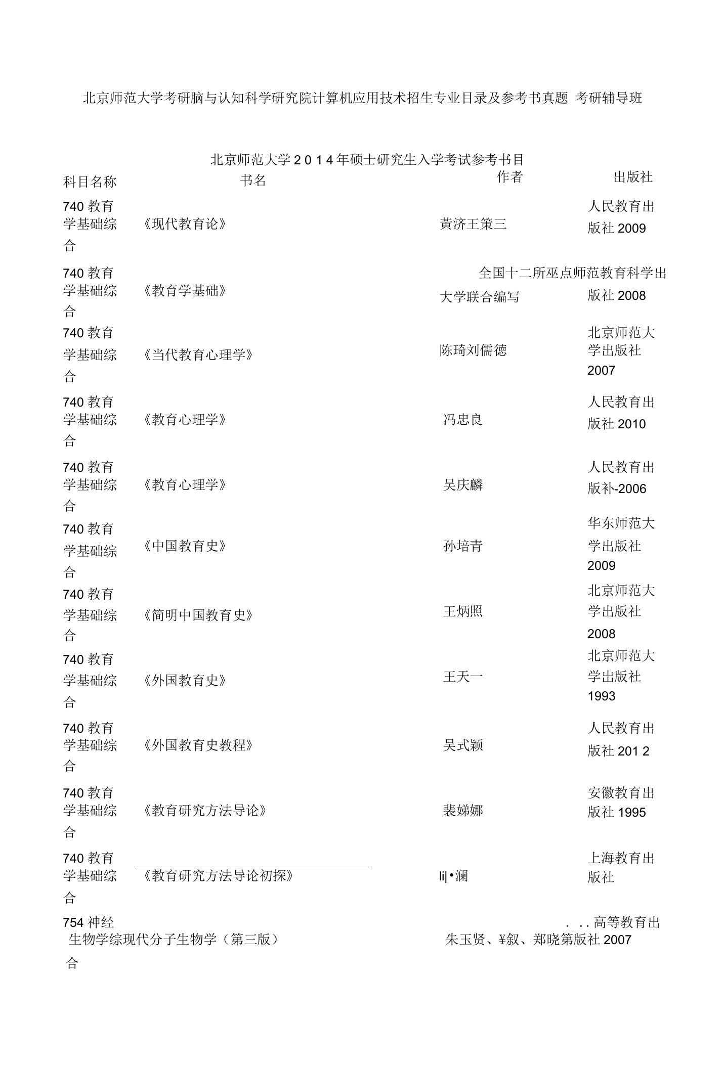 北京师范大学考研脑与认知科学研究院计算机应用技术招生专业目录及参考书真题考研辅导班