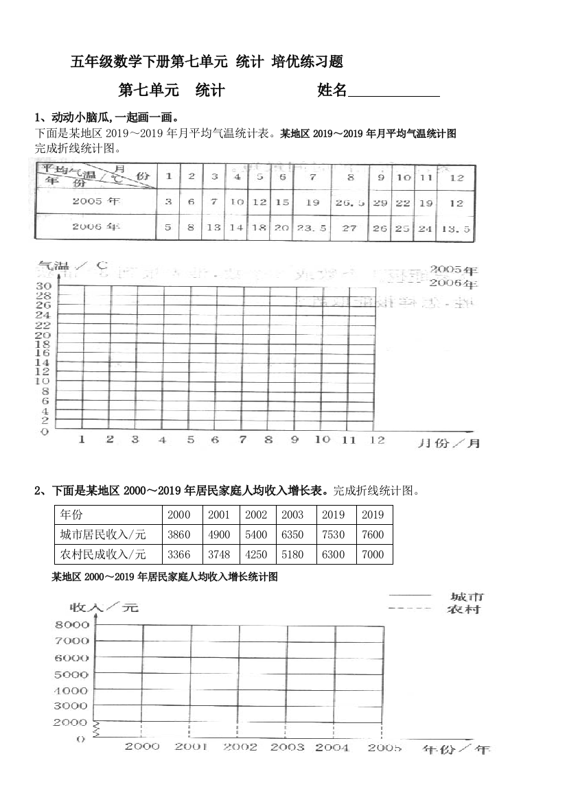 五年级数学下册第七单元-统计-培优练习题