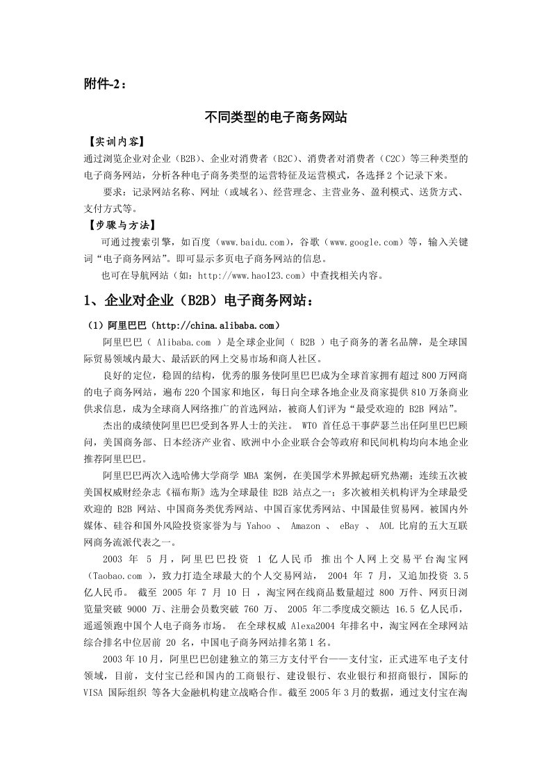 附件-2：不同类型的电子商务网站