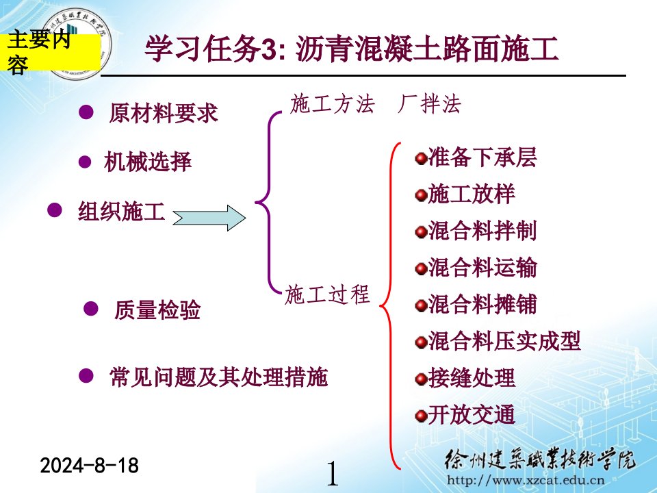 沥青混凝土路面施工