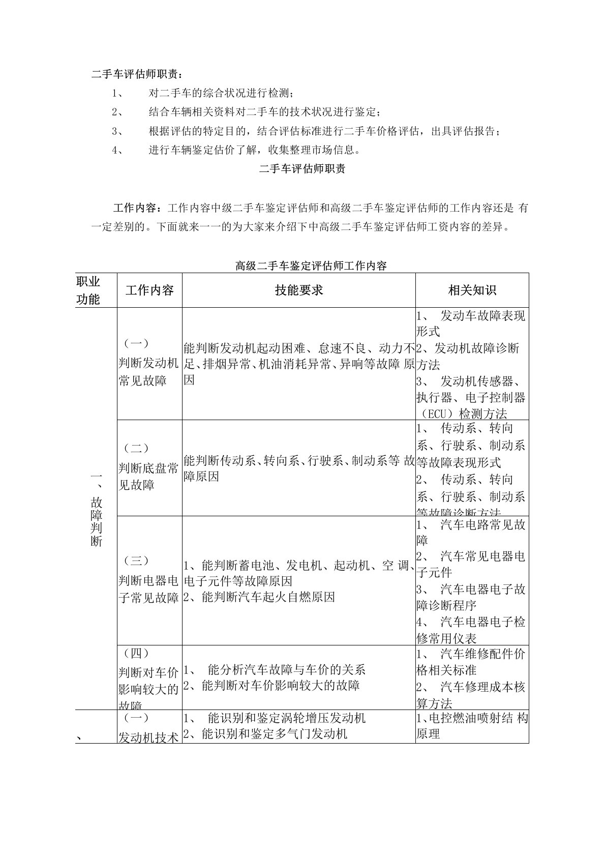 二手车评估师职责及工作内容介绍