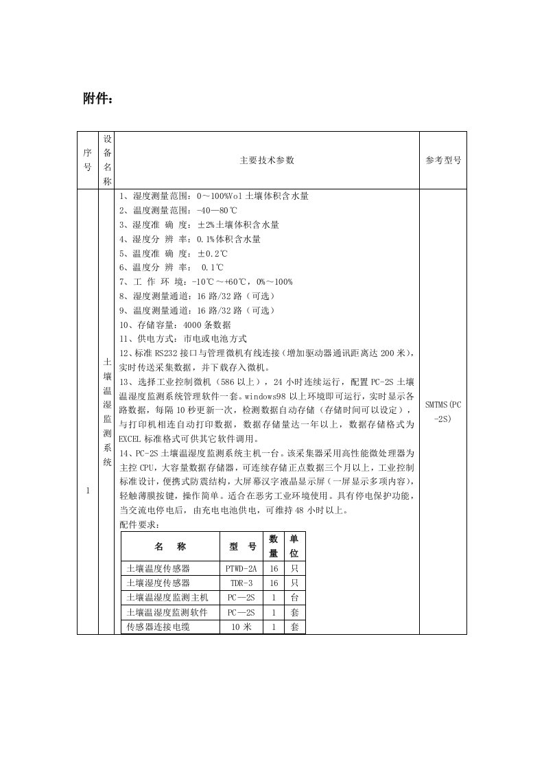 附件-南京信息工程大学设备处招标文件