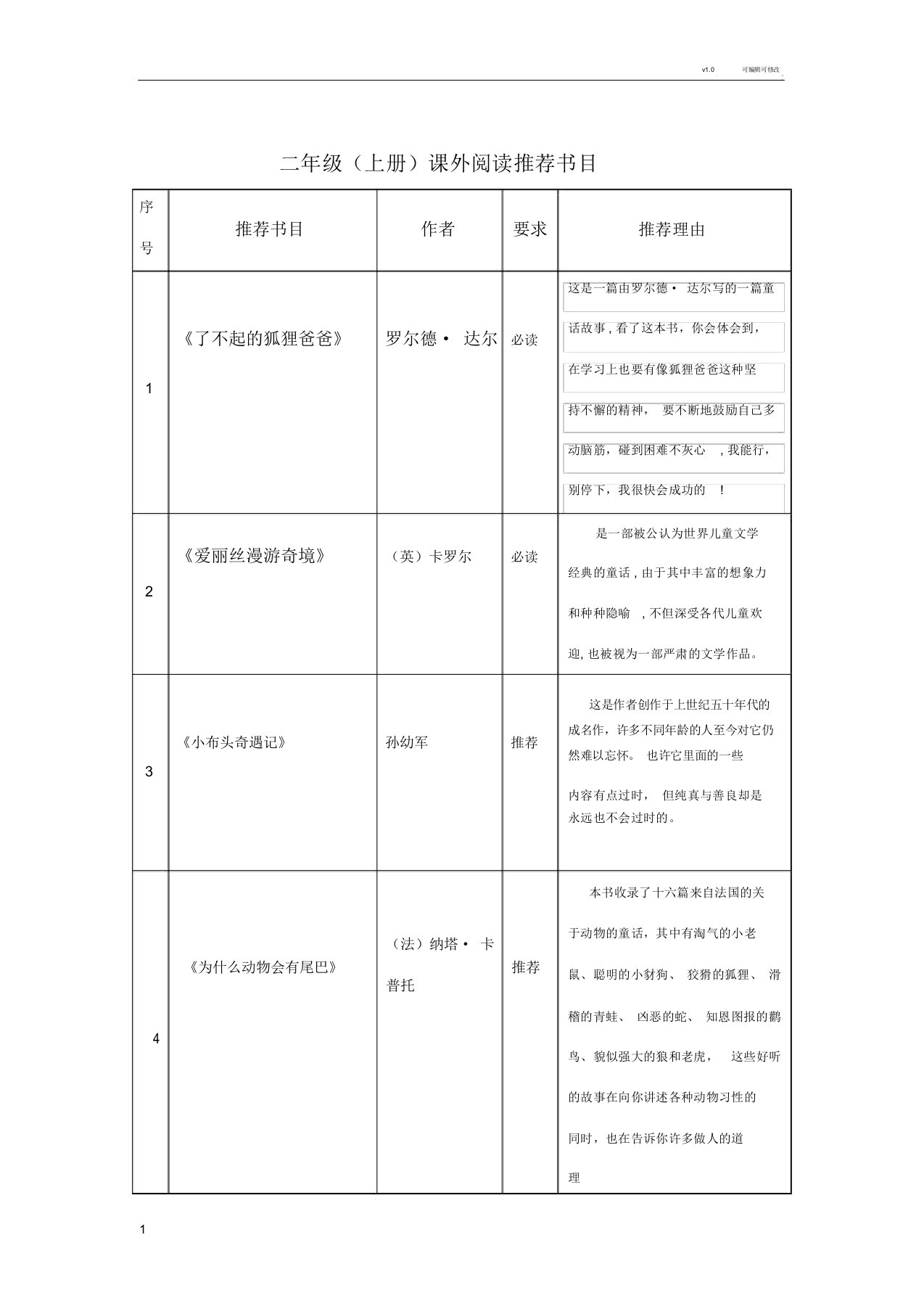 小学语文二年级课外阅读推荐书目