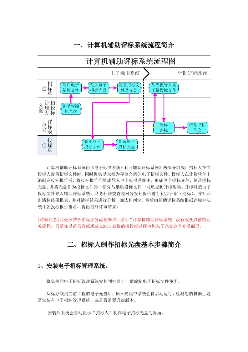 流程管理-计算机辅助评标系统流程简介