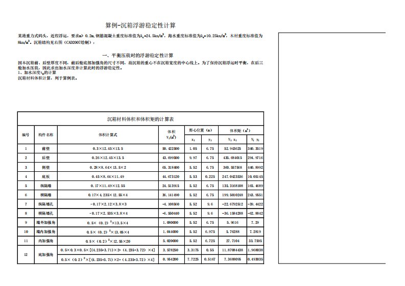 沉箱浮游稳定性计算实例详解公式步骤(附图）