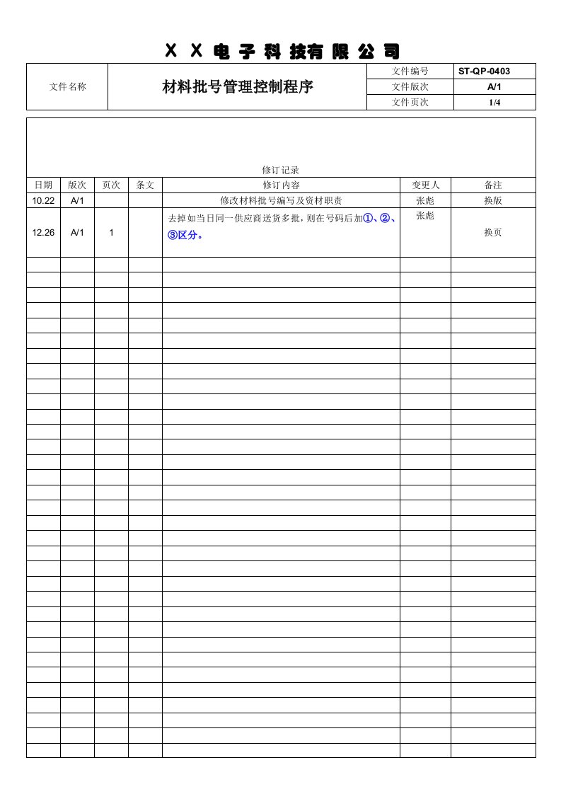 【管理精品】物料批号管理控制程序