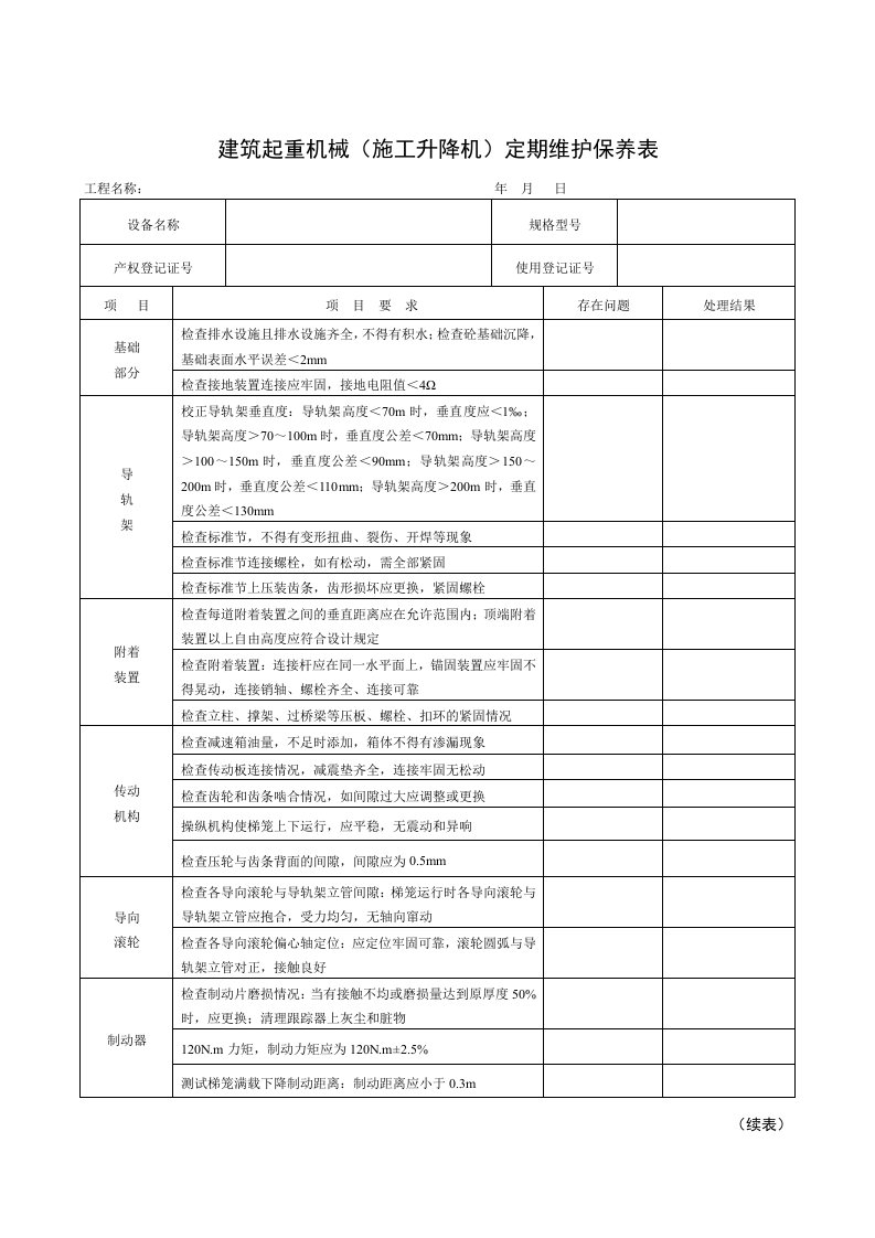 精品文档-7建筑起重机械施工升降机定期维护保养表