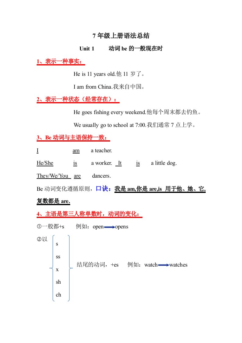 苏教版新译林英语7年级上册语法总结