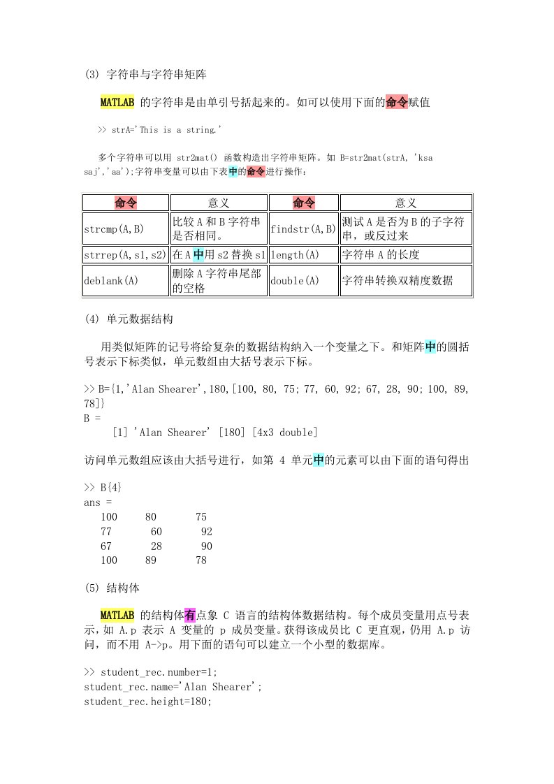 Matlab基本用法小结