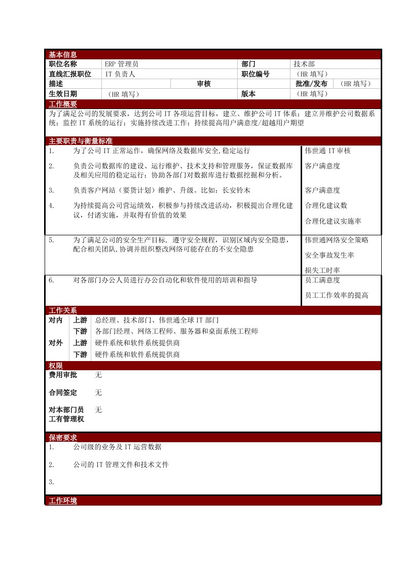 某大型电子公司ERP管理员职位说明书